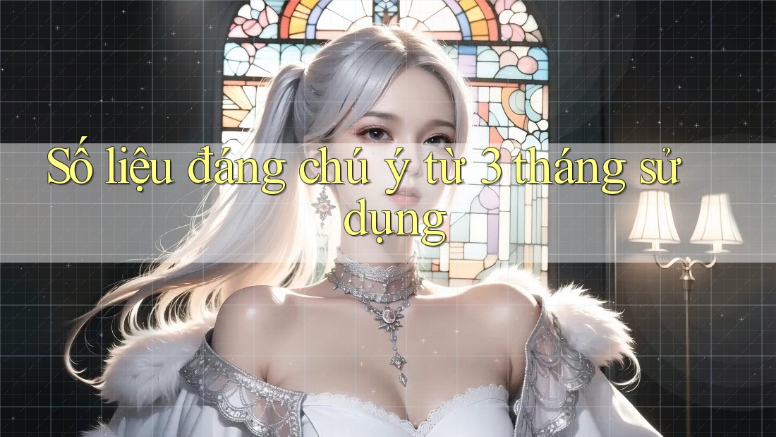 Số liệu đáng chú ý từ 3 tháng sử dụng Số liệu đáng chú ý từ 3 tháng sử dụng